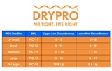 Dry Pro™ PICC Line Waterproof Protector