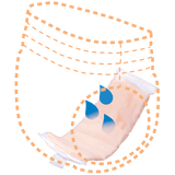 Tranquility® Topliner Booster Pads