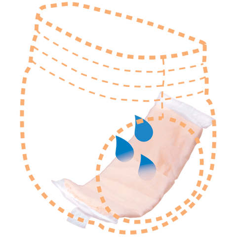 Tranquility® Topliner Booster Pads