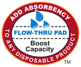 Tranquility® Topliner Booster Pads