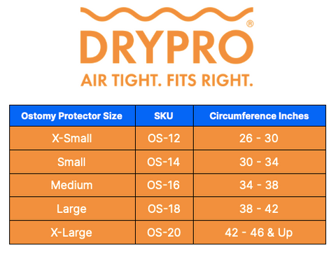 Dry Pro™ Ostomy Waterproof Protector