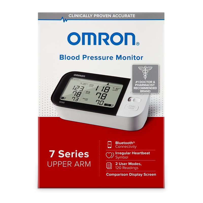Omron 5 Series & 7 Series - AC Adapter (Only)-70230